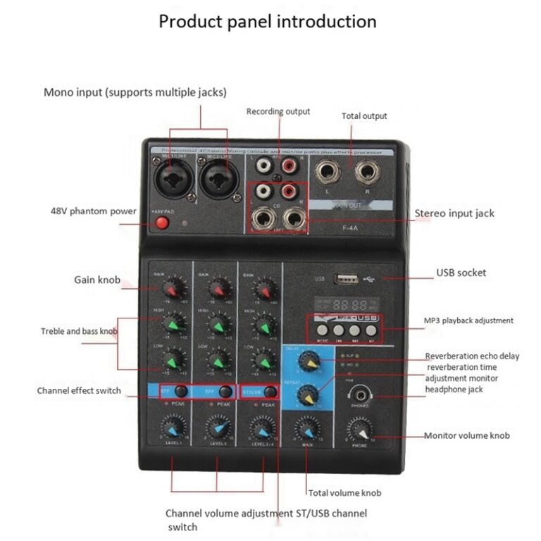 Sound Card & Mixer Littleman Enterprise