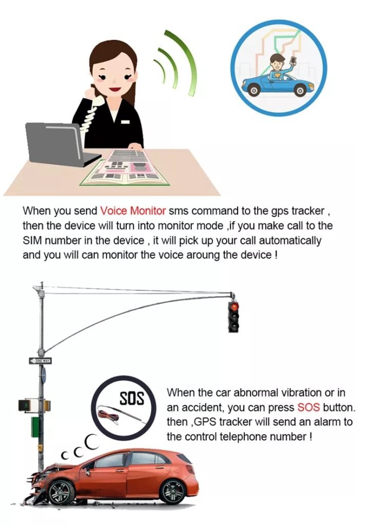 GPS Tracking Device Tracker Voice - Littleman Enterprise